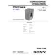 SONY SSVP800AV Service Manual SONY SSVP800AV Service Manual