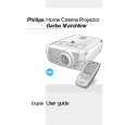 PHILIPS LC7181 Owners Manual PHILIPS LC7181 Owners Manual