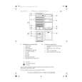 WHIRLPOOL ART 467/G/R Quick Start WHIRLPOOL ART 467/G/R Quick Start