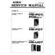 AIWA HSU07 Service Manual AIWA HSU07 Service Manual