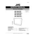 JVC HV34LPZ Service Manual JVC HV34LPZ Service Manual