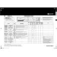 BAUKNECHT WAM 65 Quick Start BAUKNECHT WAM 65 Quick Start