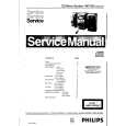PHILIPS A97586 Service Manual PHILIPS A97586 Service Manual