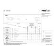 WHIRLPOOL PROLINE VDP610M Quick Start WHIRLPOOL PROLINE VDP610M Quick Start