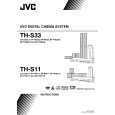 JVC TH-S11UF Owners Manual JVC TH-S11UF Owners Manual