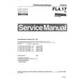 PHILIPS 25PT805B Service Manual PHILIPS 25PT805B Service Manual