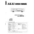 AKAI CD-93 Service Manual AKAI CD-93 Service Manual