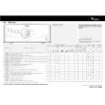 WHIRLPOOL AWA 5061 Quick Start WHIRLPOOL AWA 5061 Quick Start