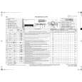WHIRLPOOL WA UNIQ 814 FLD BK Quick Start WHIRLPOOL WA UNIQ 814 FLD BK Quick Start