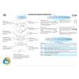 WHIRLPOOL VT 264 BL Quick Start WHIRLPOOL VT 264 BL Quick Start