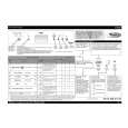 WHIRLPOOL ADG 987/2 IX Owners Manual WHIRLPOOL ADG 987/2 IX Owners Manual