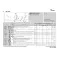 WHIRLPOOL AWT 5090 Quick Start WHIRLPOOL AWT 5090 Quick Start