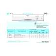 WHIRLPOOL ADP 332/S WH Quick Start WHIRLPOOL ADP 332/S WH Quick Start