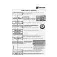 WHIRLPOOL GSF 5000/6 EX WS Quick Start WHIRLPOOL GSF 5000/6 EX WS Quick Start