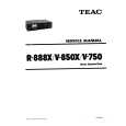 TEAC V750 Service Manual TEAC V750 Service Manual
