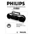 PHILIPS AW7150/00 Owners Manual PHILIPS AW7150/00 Owners Manual
