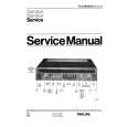 PHILIPS TA 22AH604 Service Manual PHILIPS TA 22AH604 Service Manual