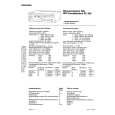SIEMENS RC666 Service Manual SIEMENS RC666 Service Manual