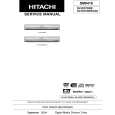 HITACHI DVRX7000EUK Service Manual HITACHI DVRX7000EUK Service Manual