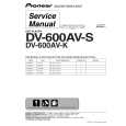 PIONEER DV-600AV-G/TAXZT5 Service Manual PIONEER DV-600AV-G/TAXZT5 Service Manual