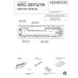 KENWOOD KRC28YA Service Manual KENWOOD KRC28YA Service Manual