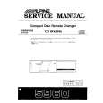 ALPINE 5960 Service Manual ALPINE 5960 Service Manual