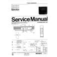 PHILIPS 15CN4321 Service Manual PHILIPS 15CN4321 Service Manual