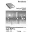 PANASONIC LFD102U Owners Manual PANASONIC LFD102U Owners Manual
