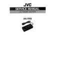 JVC AA-V5U Service Manual JVC AA-V5U Service Manual
