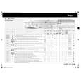 WHIRLPOOL AWM 5140/4 Quick Start WHIRLPOOL AWM 5140/4 Quick Start