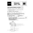 GRUNDIG 8885 Service Manual GRUNDIG 8885 Service Manual