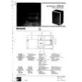 PHILIPS 22RH532 Service Manual PHILIPS 22RH532 Service Manual