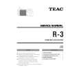TEAC R-3 Service Manual TEAC R-3 Service Manual