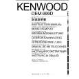 KENWOOD DEM999D Owners Manual KENWOOD DEM999D Owners Manual