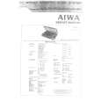 AIWA AF-5050 Service Manual AIWA AF-5050 Service Manual