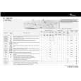 WHIRLPOOL AWM 5088 Quick Start WHIRLPOOL AWM 5088 Quick Start