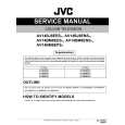 JVC AV14BM8EES/A Service Manual JVC AV14BM8EES/A Service Manual