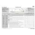 WHIRLPOOL AWO/D 3060 Quick Start WHIRLPOOL AWO/D 3060 Quick Start