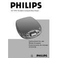 PHILIPS AZ7376/01 Owners Manual PHILIPS AZ7376/01 Owners Manual