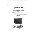HITACHI NO122 Service Manual HITACHI NO122 Service Manual