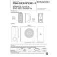 KENWOOD DVT-6300-H Service Manual KENWOOD DVT-6300-H Service Manual