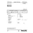 PHILIPS 21PV620 Service Manual PHILIPS 21PV620 Service Manual