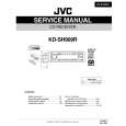 JVC KDSH909R Service Manual JVC KDSH909R Service Manual