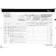 WHIRLPOOL AWM 6102 Quick Start WHIRLPOOL AWM 6102 Quick Start