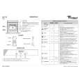 WHIRLPOOL AKZ448/IX Quick Start WHIRLPOOL AKZ448/IX Quick Start
