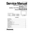MIRO D2195F Service Manual MIRO D2195F Service Manual
