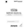 AIWA CSP77 Service Manual AIWA CSP77 Service Manual