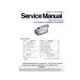 PANASONIC PVDV102PN Service Manual PANASONIC PVDV102PN Service Manual