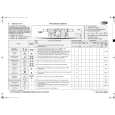 WHIRLPOOL AWO/D 6715 Quick Start WHIRLPOOL AWO/D 6715 Quick Start