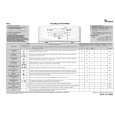 WHIRLPOOL AWE 2221 Quick Start WHIRLPOOL AWE 2221 Quick Start